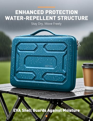 DOMISO 15.6 inch Laptop Sleeve with Handle Shockproof Waterproof EVA Protective Case for 15.6" Yoga 720 IdeaPad 310 320 ThinkPad T570/Legion 5 Gen 6/HP Envy 15/15.6" Notebooks, Teal - color: Teal, size: 15.6 inch