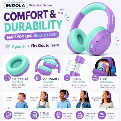 MIDOLA Kids Bluetooth Headphones Active Noise Cancelling,68H Play Time,Lightweight Wireless Foldable Over-Ear Headphone for Kid Toddler,Volume Limited 85/94dB,Headsets with Built-in Mic Purple - color: Purple