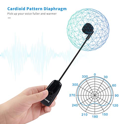 Bietrun Wireless Microphone Headset, UHF Wireless Headset Mic System, 160ft Range,1/8'' and 1/4'' Plug, for Speakers, Voice Amplifier, PA System(Not Supported AUX/iOS)