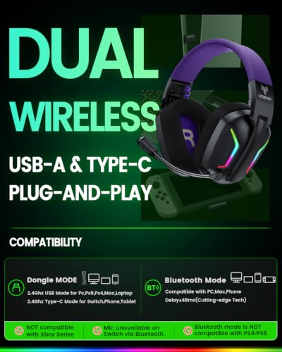 WESEARY Wireless Gaming Headset for PS5, PS4, PC, Switch & Mac, 20ms Ultra-Low Latency, 2.4GHz USB & Bluetooth 5.4 Gaming Headphones with Mic, 50H Battery Life, 3D Spatial Audio, Dynamic Lighting - color: Soft Purple