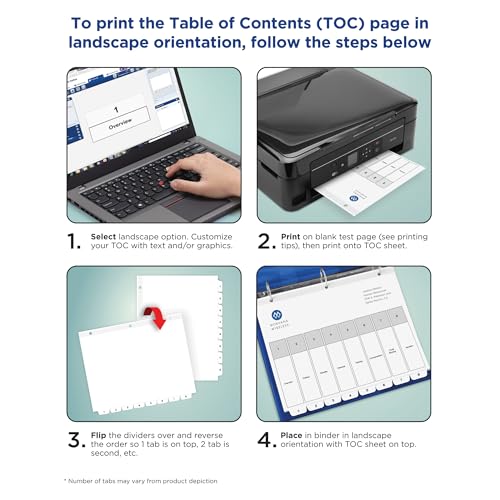 Avery 1-31 Dividers for 3 Ring Binders, 31 Tabs per Set, Customizable Table of Contents, Classic White Tabs, Great for Organizing Reports, Projects, and More (6 Sets of 11827) - size: One Size, style: 6 Set