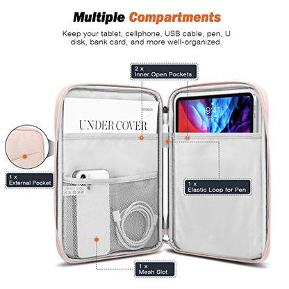 MoKo 9-11 Inch Tablet Sleeve Bag Carrying Case with Accessory Pocket | Fits iPad Air 11-inch M4, iPad Pro 11-inch M5, iPad A16 11-inch, iPad 10/9/8/7th and Tab S9/S8 11-inch, Pink - color: Pink, size: 9-11 Inch