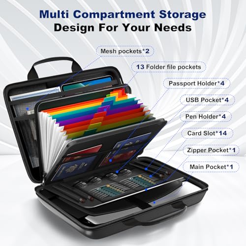 Fireproof Document Box, Hard Case Fireproof File Organizer Box with Lock and 13 Pocket Accordion File Folder, Portable Safe Box for Home Office Travel to Storage Important Documents Laptop Green