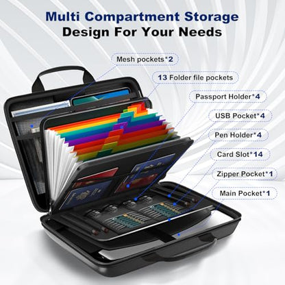Fireproof Document Box, Hard Case Fireproof File Organizer Box with Lock and 13 Pocket Accordion File Folder, Portable Safe Box for Home Office Travel to Storage Important Documents Laptop Green