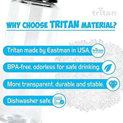 Cute Water Bottle for School Kids Girls, BPA FREE Tritan & Leak Proof & Easy Clean & Carry Handle, 23oz/ 680ml - Mermaid - color: Mermaid
