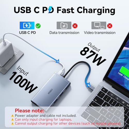 USB C 도킹 스테이션 듀얼 모니터, HP 노트북 도킹 스테이션 3 모니터용 | USB C 허브 쿼드 디스플레이 USB C 어댑터 - 4K HDMI+DP+VGA, 3USB 2.0, PD, USB C 도크 동글 8 in 1 컴퓨터 도킹 스테이션 델용
