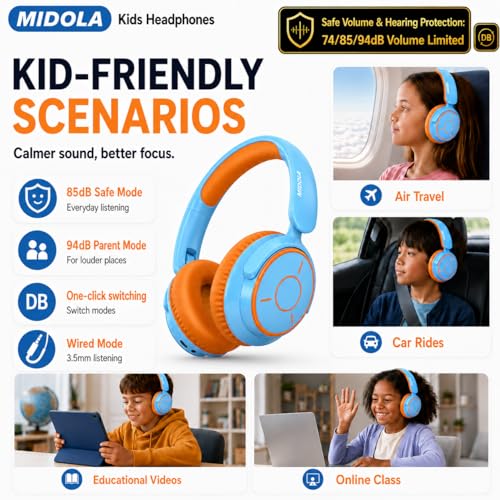 MIDOLA Kids Bluetooth Headphones 68H Play Time,Volume Limit 85/94dB, Foldable Lightweight Wireless Over-Ear Headphone for Kid Toddler Child Pad Tablet,Headsets with Built-in Mic Sky Blue - color: Sky Blue