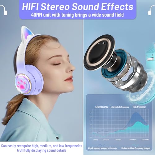 Cat Ear Bluetooth Kids Headphones, LED Lights, Safe Volume, Foldable | Safe 85dB volume limit, Bluetooth 5.0, LED cat ears, built-in mic, TF card slot, foldable & adjustable for ages 3-12 - color: 1
