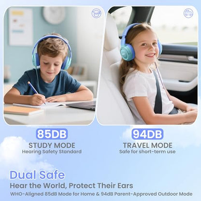 Acer Kids Headphones - 85/94dB Volume Limiter, Foldable Wired Over Ear Headphones for Travel, 3.5mm Jack, Toddler Headphones for School, Travel, iPad, Tablet, Blue Gradient, HK03 - color: Blue Gradient