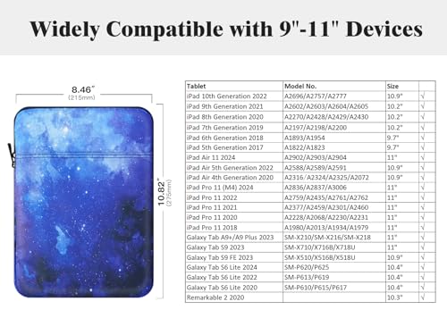 TiMOVO 9-11" Tablet Sleeve Bag, Blue Starry Sky | Fit iPad 11" A16 2025 / 10.9"/10.2" / Air 11" 5/4 Gen / Galaxy Tab A9+/A11Plus 11", Fit Smart Keyboard - color: Blue Starry Sky, size: 9-11 Inch