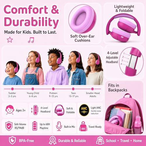 MIDOLA Kids Bluetooth Headphones Active Noise Cancelling Lightweight Wireless Headphone for Kid Volume Limited 85/94dB Foldable Over-Ear Headset with Mic,68 Hours Playtime,for Toddler Child Rose Pink - color: Rose Pink