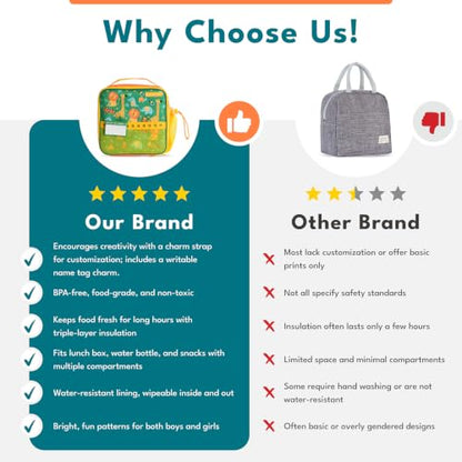 Elemental Insulated Lunch Bag for Kids, with Water Bottle Pocket & Charm Band, Fits Lunch Box, Lunch Bag for School to Keeps Food at Optimal Temperature, 3L - Jungle - color: Yellow