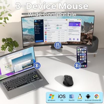 INFINMIND Wireless Side Scroll Mouse with Multi-Device, Ergonomic Computer Mice with Smart Flying Scroll, Quiet Click, 4-Level DPI for Computer, Laptop, iPad, Tablet, MacBook (Grey) - color: Grey