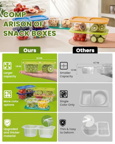 Snack Pack Containers for Kids, 5 Pack Reusable Snack Containers with Lids, 2 Compartment Small Bento Snack Box, BPA-Free Wheat Straw Lunchbox Accessories for School, Travel, Meal Prep - color: 5 Pack Gemstone Bright