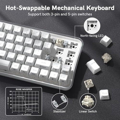 Womier Q61 PRO Wireless Keyboard with RGB Backlighting, 60% Mechanical Gaming Keyboard, Hot-Swappable Creamy Keyboard for PC, BT 5.0/2.4GHz/USB C, OEM Profile, Side-Engraved PC+ABS Keycaps - White - color: White