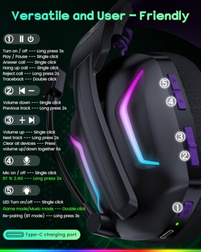 WESEARY Wireless Gaming Headset for PS5, PS4, PC, Switch & Mac, 20ms Ultra-Low Latency, 2.4GHz USB & Bluetooth 5.4 Gaming Headphones with Mic, 50H Battery Life, 3D Spatial Audio, Dynamic Lighting - color: Soft Purple