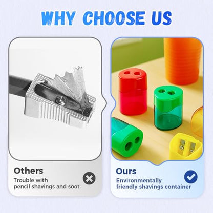 Pencil Sharpeners with Lid, Dual Holes Handheld Pencil Sharpener Manual for Standard and Jumbo Pencils, Compact Cute Sharpener for Kids Adults Students School Home Office (4*Ellipse) - color: 4*ellipse