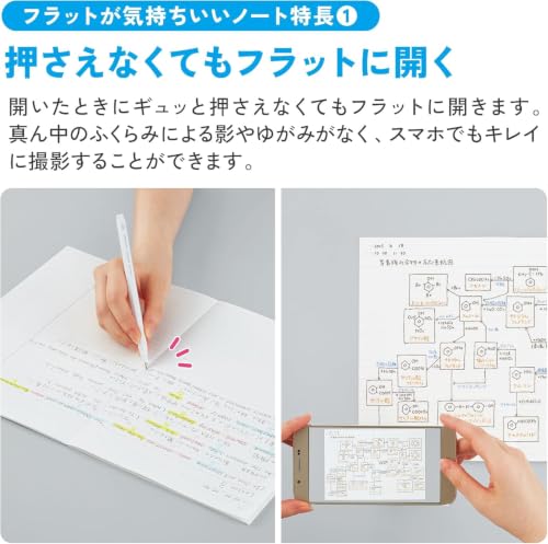 KOKUYO Composition Notebooks, 7" x 10" Kimochii Dot Lined Notebook, 30 Sheets College Ruled, 3 Pack B5 Notebook for School, School Supplies Comp Book for Note Taking, Positive & Relax - color: Kimochii (Postive&Relax)