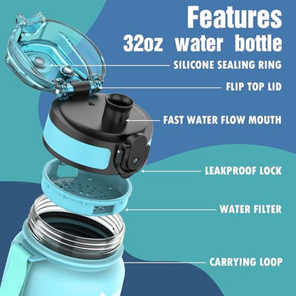 OLDLEY Water Bottle, 32oz Motivational Sports Water Bottle with Time Marker - Times to Drink - Tritan, BPA Free, Wide Mouth Leakproof,Luca - color: Luca