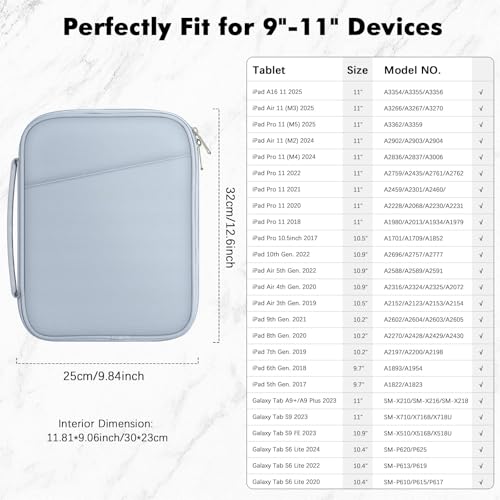 MoKo 9-11 Inch Padded Tablet Sleeve Protective Carrying Case for 11" iPad Air M4 2026, iPad A16/Pro 11 M5, i-Pad 10th/Air 5/4th 10.9, iPad9/8. 10.2, Tab S8/S9 11, Tablet Bag with Handle, Misty Blue - color: Misty Blue, size: 9-11 Inch