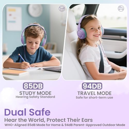 acer Kids Headphones - Over-Ear 85/94dB Volume Limiter, 3.5mm Jack Foldable Stereo Sound Headset for Toddlers Girls Boy Travel Learning Entertainment Tablet Kindle iPad PC Purple Green, HK03 - color: Purple Green