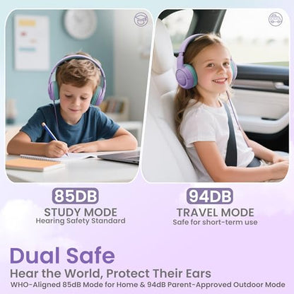 acer Kids Headphones - Over-Ear 85/94dB Volume Limiter, 3.5mm Jack Foldable Stereo Sound Headset for Toddlers Girls Boy Travel Learning Entertainment Tablet Kindle iPad PC Purple Green, HK03 - color: Purple Green