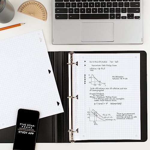 Five Star Loose Leaf Paper, Notebook Paper, Graph Paper, Reinforced Filler Paper, Fights Ink Bleed, 8.5 x 11, 100 Sheets (17012) - size: 1 Pack, style: 100 Sheets