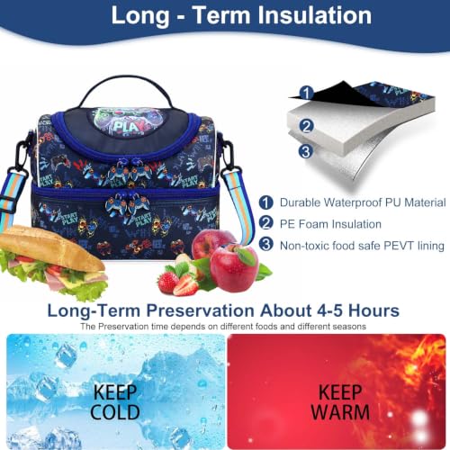 RHCPFOVR Kids Lunch Bag - Double Decker Cooler Insulated Lunch Box for Boys Girls,Washable Lunch Bag and Reusable Toddler Lunchbox for School and Daycare - color: Dark Blue Games