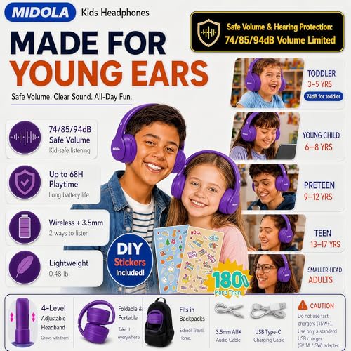 MIDOLA Kids Bluetooth Headphones 68H Play Time,Volume Limit 85/94dB, Foldable Lightweight Wireless Over-Ear Headphone for Kid Toddler Child Pad Tablet,Headsets with Built-in Mic Purple - color: Purple
