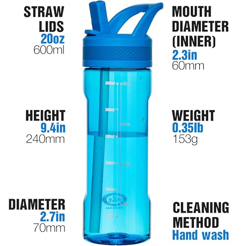 OLDLEY 20oz Kids Water Bottle with Straw, BPA-Free Tritan Water Bottle for School, Leakproof Clear Water Bottle with One Click Open, Measurement Scale, Cup Holder Friendly for Boys Girls,Blue - color: Blue