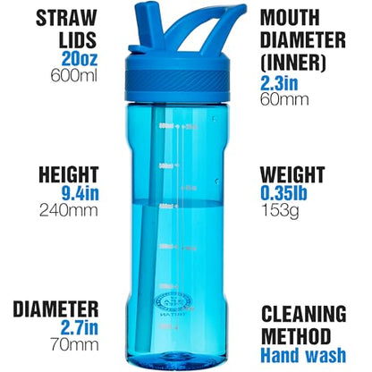 OLDLEY 20oz Kids Water Bottle with Straw, BPA-Free Tritan Water Bottle for School, Leakproof Clear Water Bottle with One Click Open, Measurement Scale, Cup Holder Friendly for Boys Girls,Blue - color: Blue