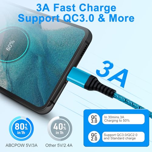 USB C Charger Cable Fast Charging 3 Pack 6ft for iPhone 17 16 15 Pro Max/15 Plus/15 Pro/15, 3.1A Braided Car Cord USB A to USB C Android Phone Power Cord for Samsung Galaxy S24 A54 A14 S23 Ultra S22