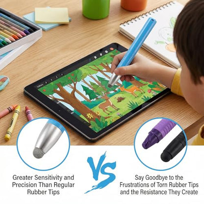 2 Pack Kid-Friendly Stylus Pens for Touch Screens Tablet Stylus Pen with Tether Anti-Rolling Universal Kids Tablet Touch Screen Stylusand for Screen Devices