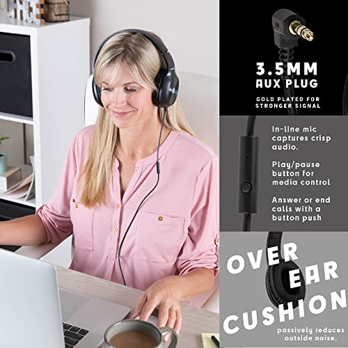 Sonitum Classroom Headphones-Bulk 25-Pack, with Microphone Student On Ear Comfy Swivel Earphones for Library, School, Airplane, Kids-for Online Learning and Travel, HQ Stereo Sound 3.5mm Jack (Black)