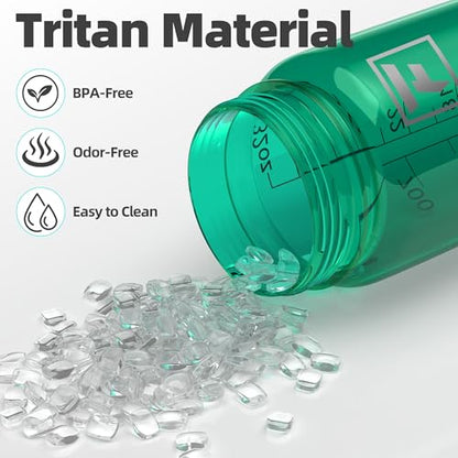 Fanhaw 32 oz Clear Water Bottle with Straw Lid - Tritan, BPA-Free, Lightweight, Wide Mouth, Leak-Proof, Perfect for Gym, Travel, School, Office, and Sports(Dark Green) - color: Dark Green