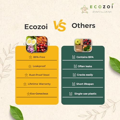 ecozoi Stainless Steel Lunch Box for Kids and Adults with 50 ml Sauce Container, 1-Tier Metal Bento Box Leak Proof with 5 Compartments, 50 Oz Metal Lunch Container, Meal Prep Food Container, - size: 3 Compartment 24 Oz