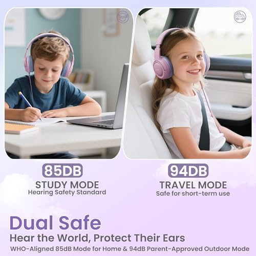 acer Kids Headphones - Over-Ear 85/94dB Volume Limiter 3.5mm Jack Foldable Stereo Sound Headset for Toddlers Girls Boys Travel Learning Entertainment Tablet Kindle iPad PC,Pink Purple, HK03 - color: Pink Purple