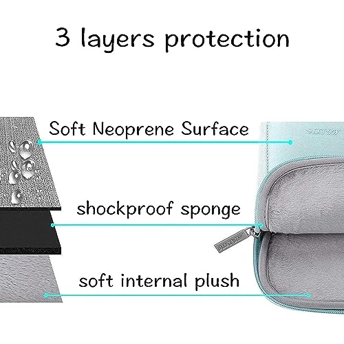 MOSISO Laptop Case 13 inch, 13 inch Laptop Sleeve Bag Compatible with MacBook Neo/Air M5 M4 M3 M2 M1 2026-2018 / Pro M2 M1 2026-2016, Neoprene Computer Sleeve Bag with Small Case, Mint Green - color: Mint Green, size: 13 inch