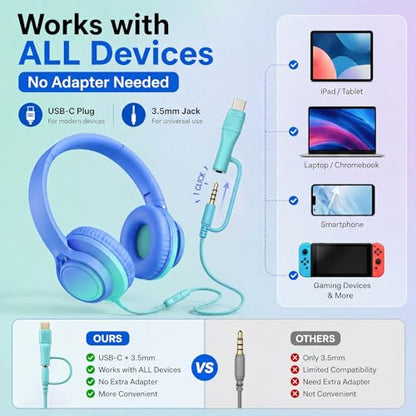 Kids Wired Over-Ear Headphones with Microphone, 3.5mm Jack with USB-C Adapter, Comfortable Headset for Online Learning, School, Tablet, Phone – Gradient Blue & Teal - color: Sky Blue