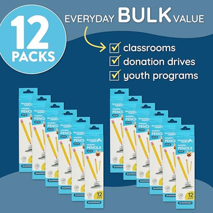 Blue Summit Supplies 144 Pack Presharpened Pencils #2 Bulk, Wood-Cased 2HB Pre Sharpened Number 2 Pencils Bulk for Students and Classroom Use, 12ct, 12 Boxes