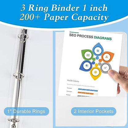 CIXILDTS 1-inch Round Ring Binder, Standard 3 Ring Binder Fit Letter Size Paper, Presentation View Binders, White,12-Pack - color: White, size: 1", style: 12-Pack