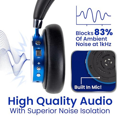 Puro Sound Labs Kids Wireless Headphones – Volume-Limiting 85dB, Built-In Mic, Studio-Grade Sound, 20-Hour Battery Life, Comfortable Fit & Easy to Connect Kids Bluetooth Headphones – BT2200 Plus, Blue - color: Blue