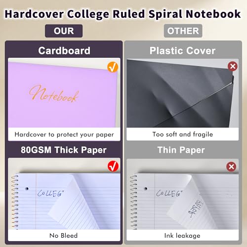 Spiral Notebook College Ruled Paper 8" x 10-1/2", 1 Subject Spiral Notebook 80GSM Paper, 3-Hole Punched Perforated Pages Ideal for School, Office, Writing, 75 Sheets Lined Journaling Notebook, Purple - color: Purple