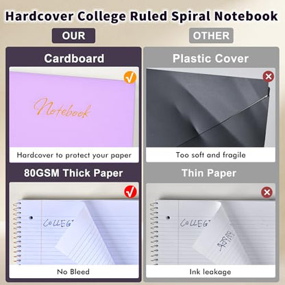 Spiral Notebook College Ruled Paper 8" x 10-1/2", 1 Subject Spiral Notebook 80GSM Paper, 3-Hole Punched Perforated Pages Ideal for School, Office, Writing, 75 Sheets Lined Journaling Notebook, Purple - color: Purple