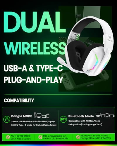 WESEARY Wireless Gaming Headset with Mic for Ps5, Ps4, PC, 20ms Ultra-Low Latency 2.4GHz Bluetooth 5.4 Gaming Headphones, 1200mAH Battery Life & 3D Spatial Audio for FPS Gamers, White - color: White