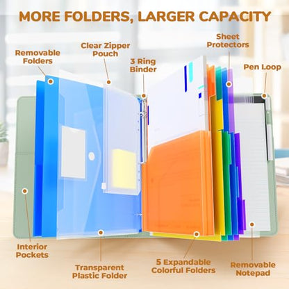 JoyCat 3 Ring Binder Clipboard with Storage,12.4"x10.2"Magnetic Clipboard Folder with 5 Expandable Folders,Refillable Lined Notepad (11" x 8.5"),Ideal for School Office Nursing(Grass Green) - color: Grass Green