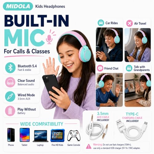 MIDOLA Kids Bluetooth Headphones 68H Play Time,Volume Limit 85/94dB, Foldable Lightweight Wireless Over-Ear Headphone for Toddler Kid Child Pad,Headsets with Aux Built-in Mic Cyan - color: Cyan
