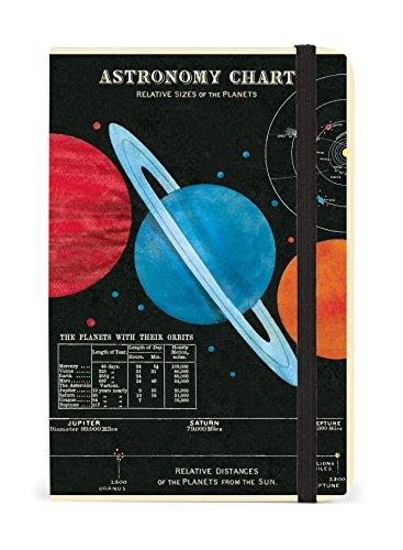 Cavallini Papers & Co Notebook Astronomy 256 Pages Featuring Classic Cream Lined Paper Stock, 4 x 6