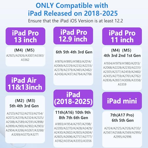 Stylus Pencil for iPad,Compatible with 2026-2018 iPad/Pro/Air/mini（Black） | (5 Extra Tips) with Magnetic Attachment,Tilt Sensitivity Palm Rejection,USB-C Faster Charge - color: Black