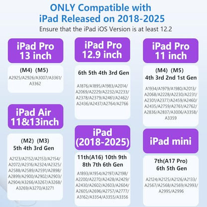 Stylus Pencil for iPad,Compatible with 2026-2018 iPad/Pro/Air/mini（Black） | (5 Extra Tips) with Magnetic Attachment,Tilt Sensitivity Palm Rejection,USB-C Faster Charge - color: Black